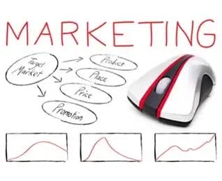 Marketing Audit