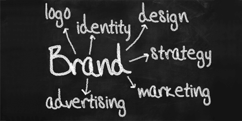 The Basics of Effective Branding For Business